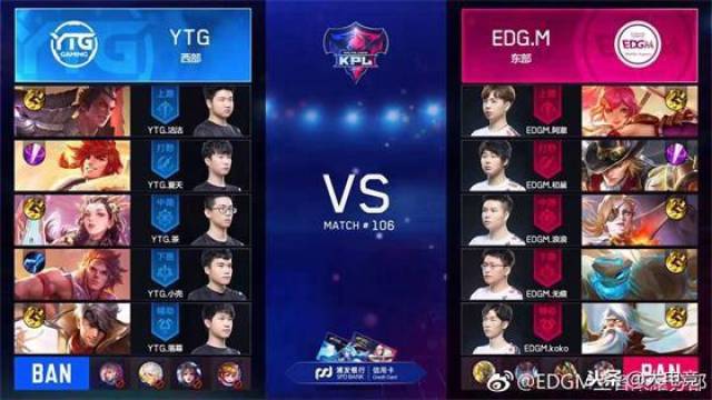 冠正赛中的