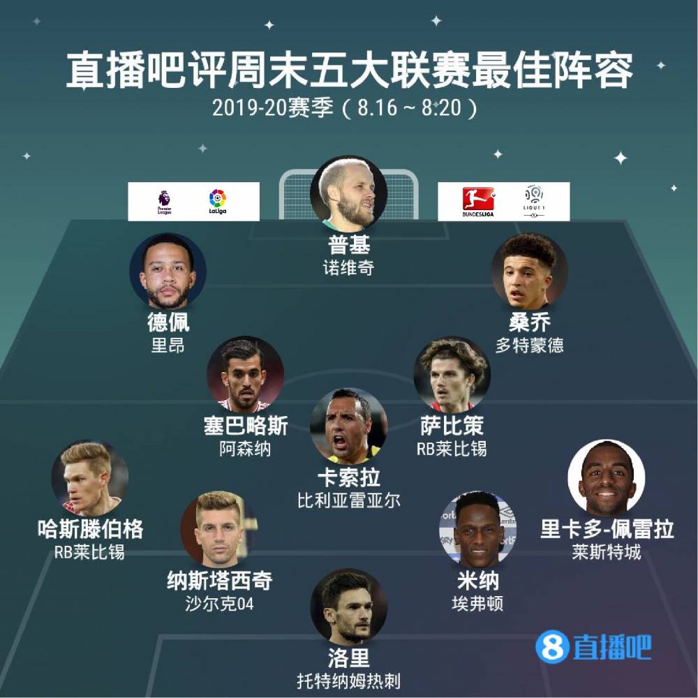 奠定了基礎