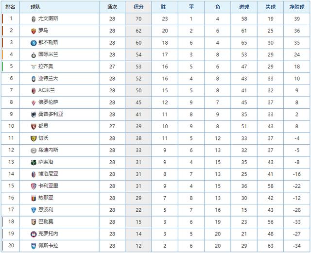 那份5年合 那份5年合