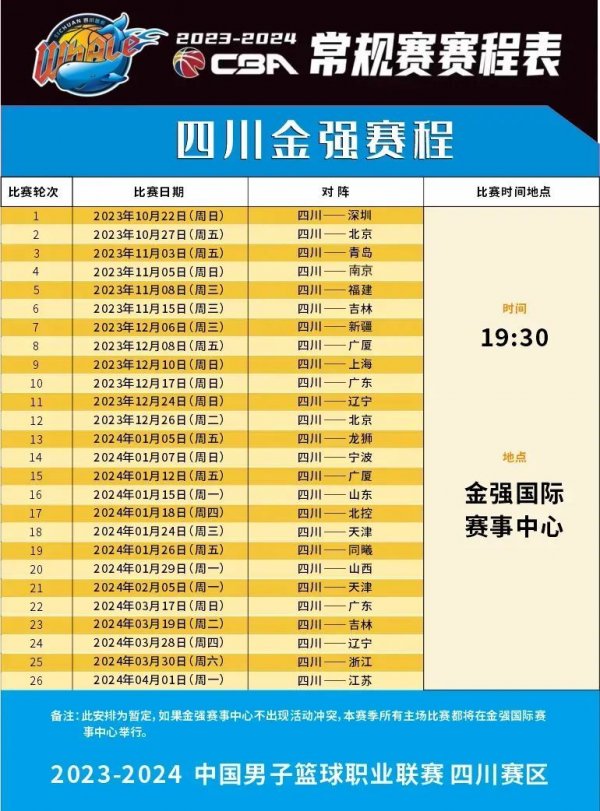 后卫更大的