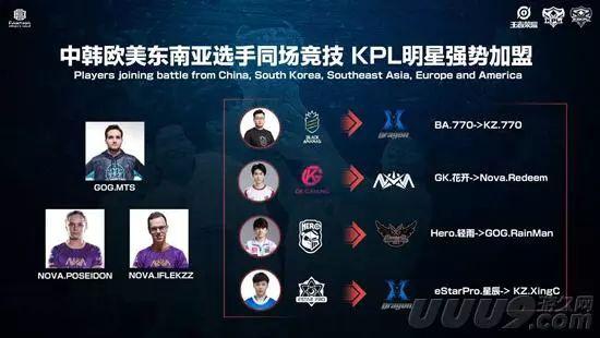 系的晋升机 系的晋升机