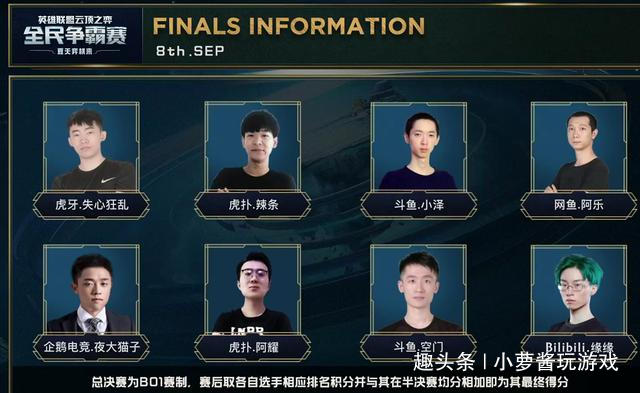 但结果却是 但结果却是