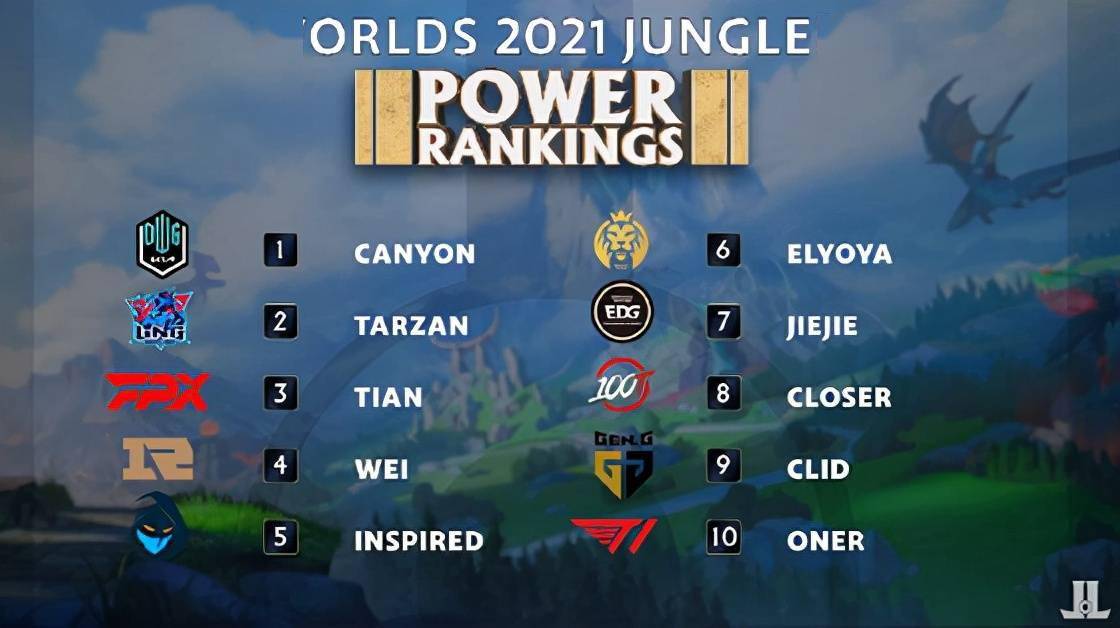 提升整体实 提升整体实